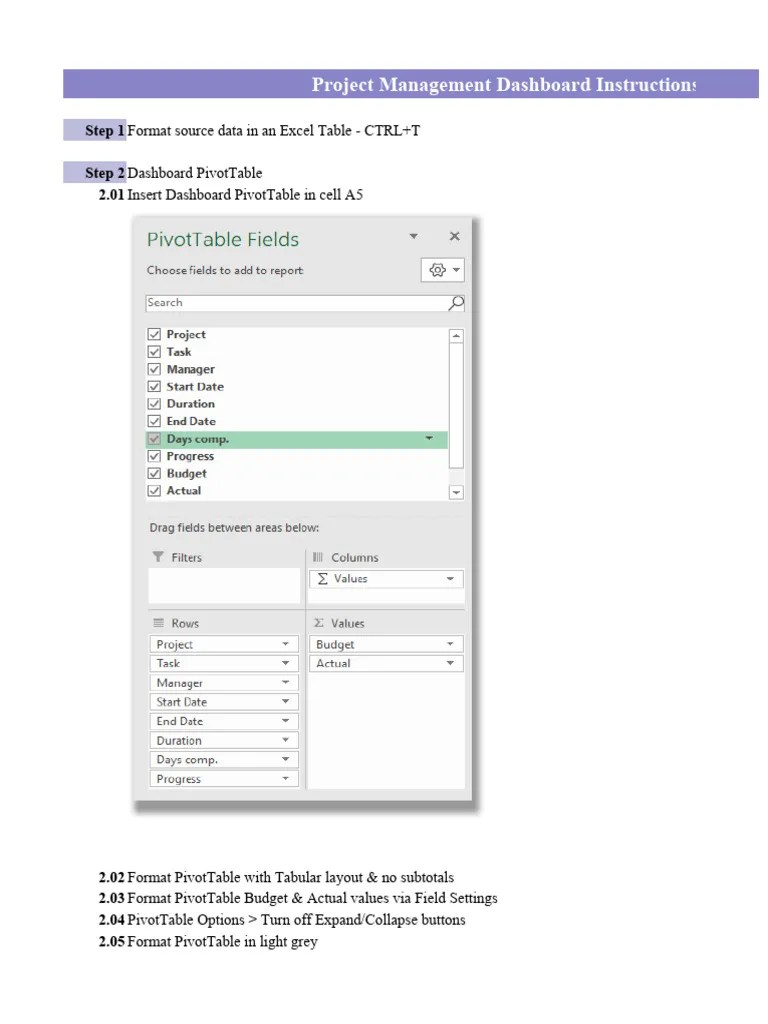 Project Management Dashboard 1 | PDF | Microsoft Excel | Incremental ...