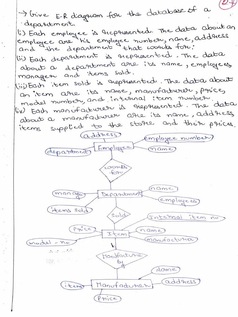 Dbms Unit Ii Pdf Relational Database Database Transaction - Light Textures - Elegant HD Collection