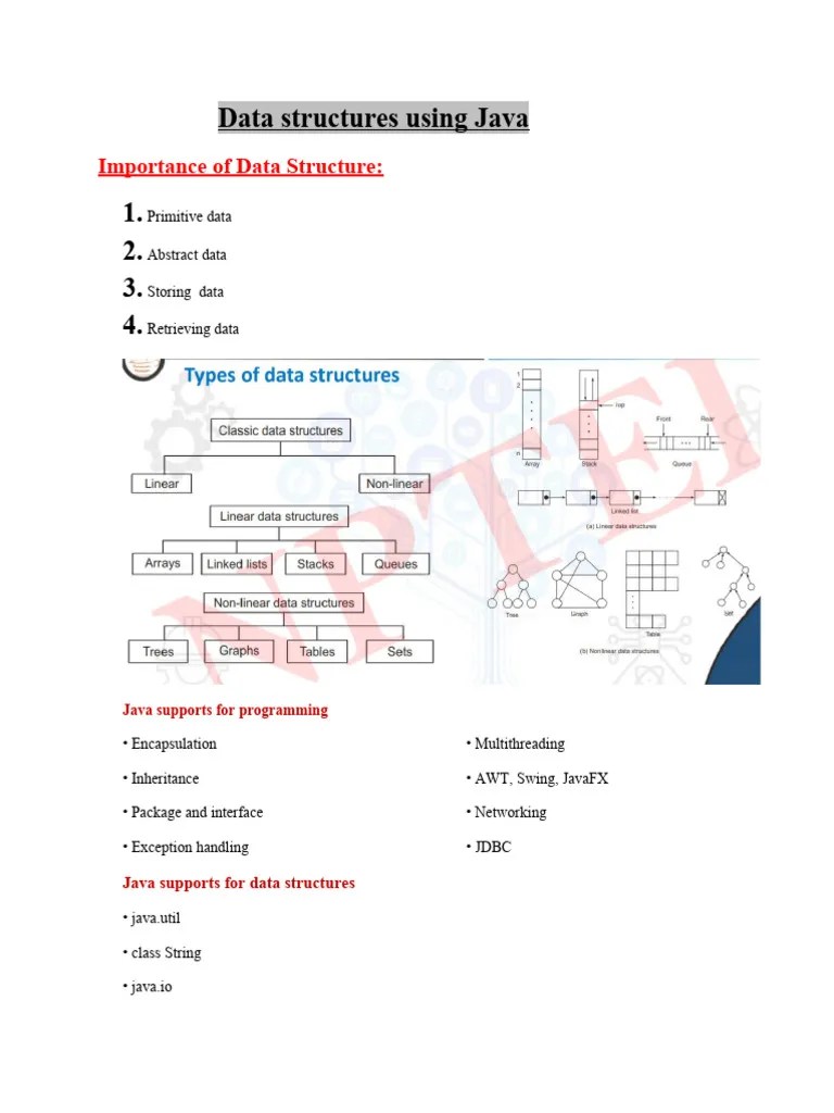 Data Structures Using Java Notes | PDF | Method (Computer Programming ...