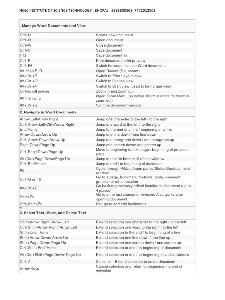 Shortcut Keys Office 2013 Ncec Pdf Microsoft Word Paragraph