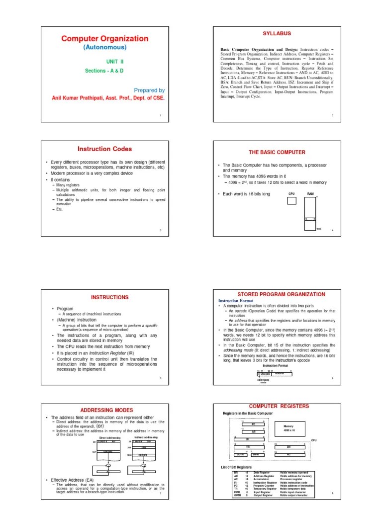 Unit-2 | PDF | Central Processing Unit | Input/Output