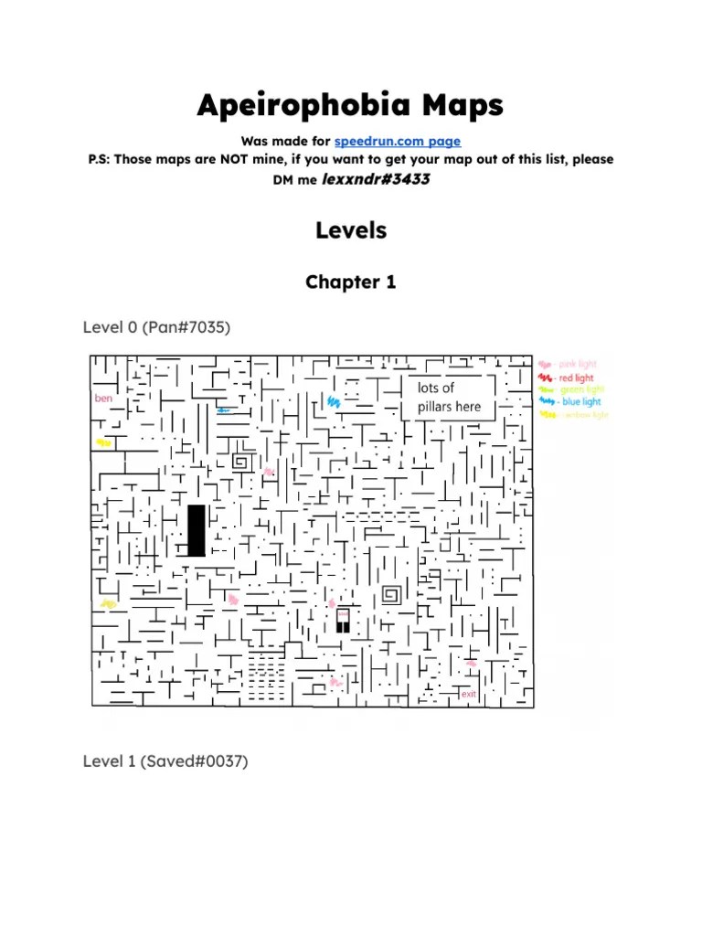 Level Maps Overview PDF 1