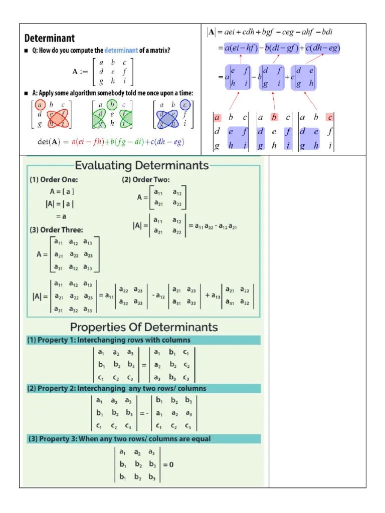 Determinant | PDF