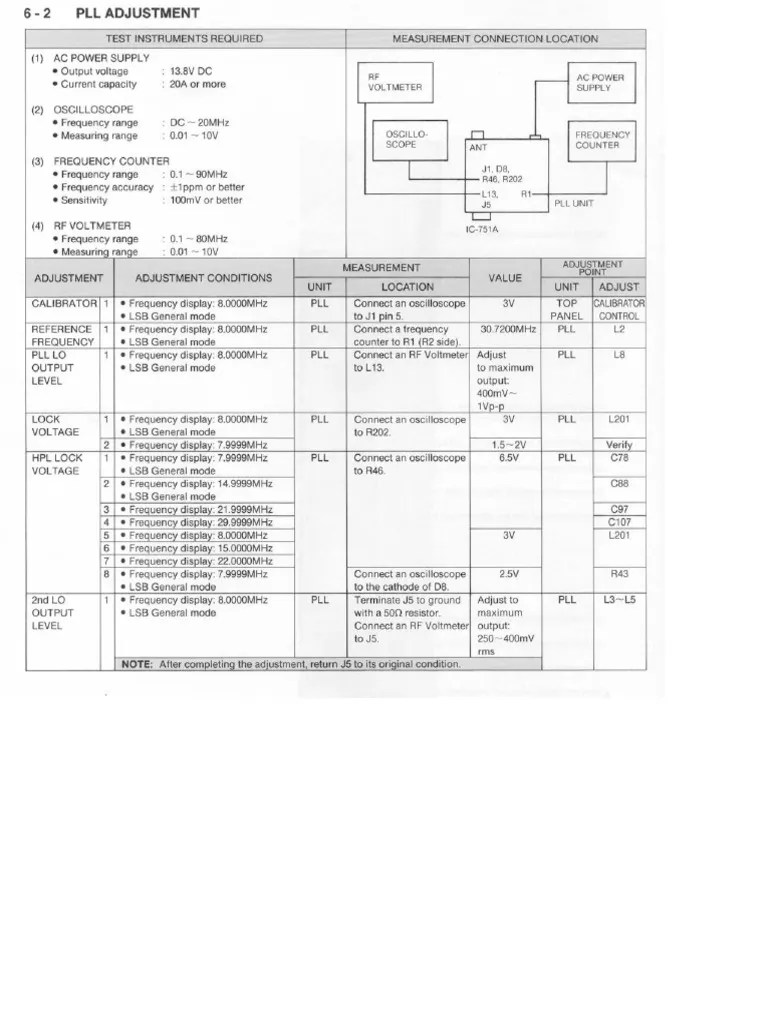 751a Pll Pdf