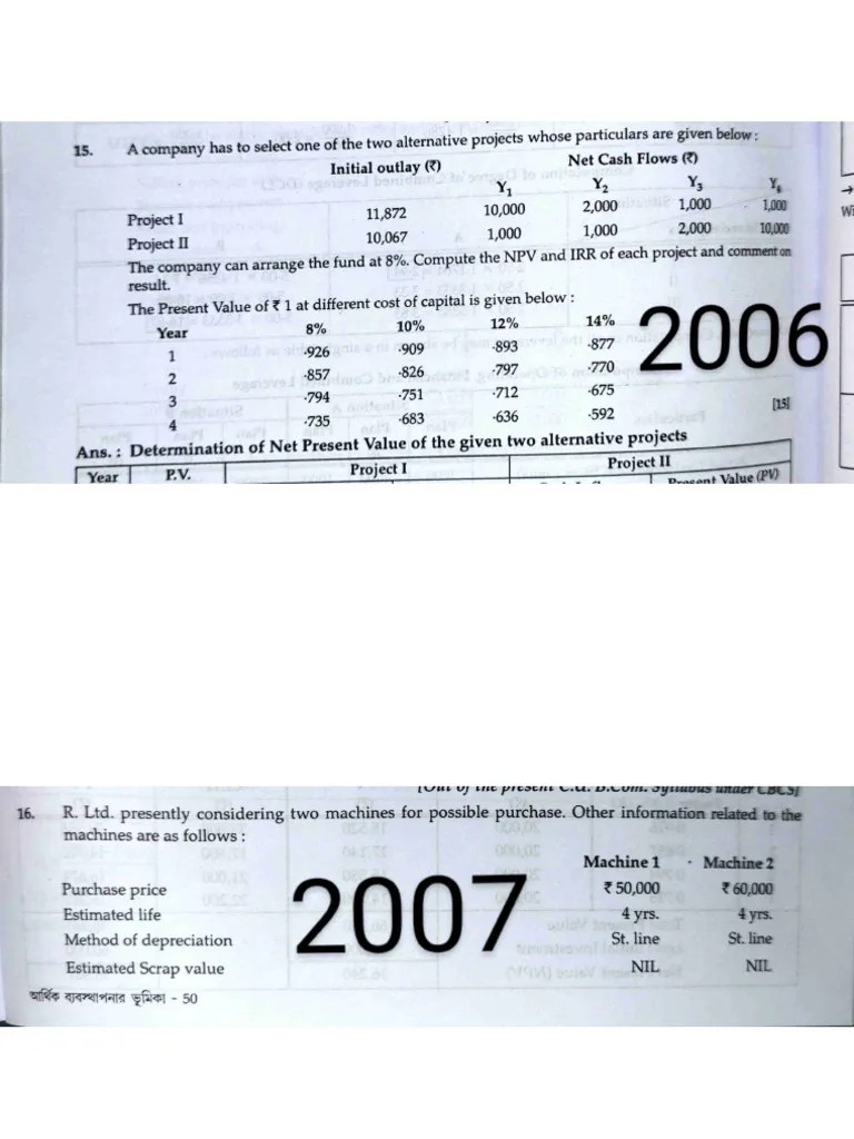 Capital Budgeting (NPV, IRR) | PDF