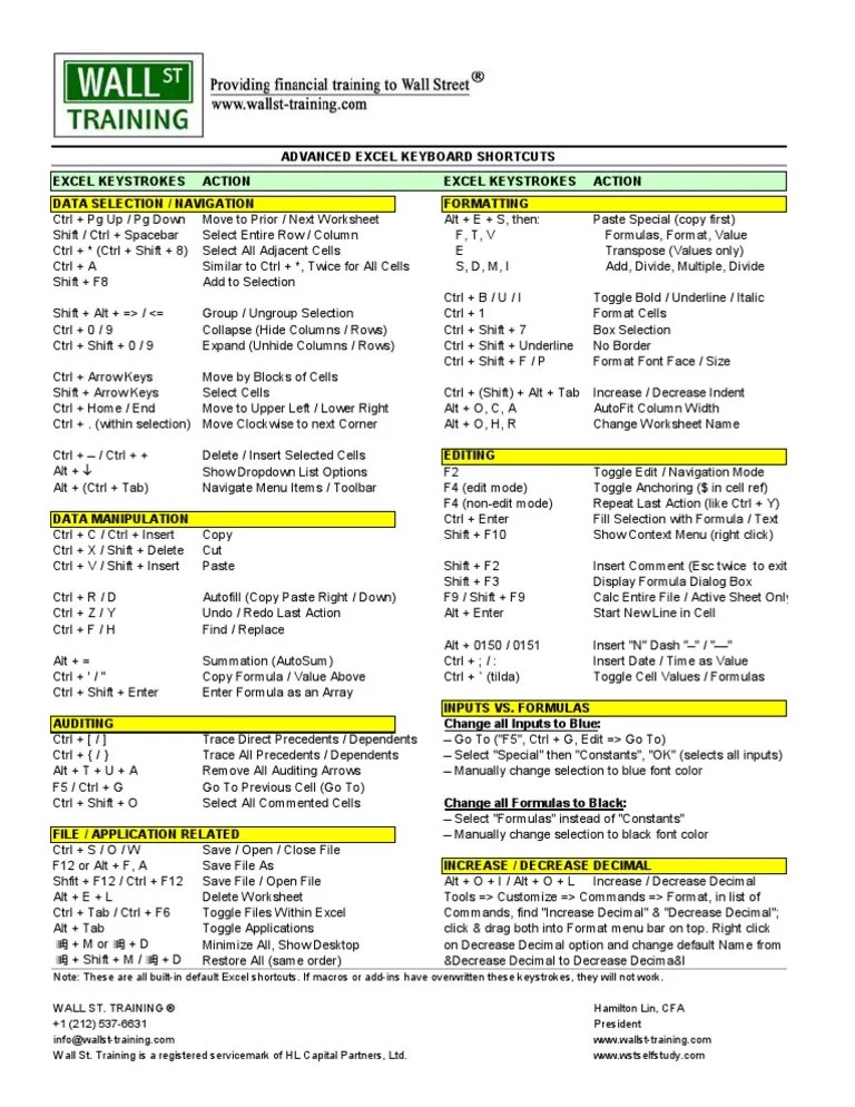 Excel Shortcuts | Download Free PDF | Control Key | Keyboard Shortcut