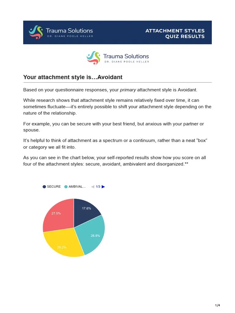 Your Attachment Style Type Quiz Results | PDF | Attachment Theory | Caregiver