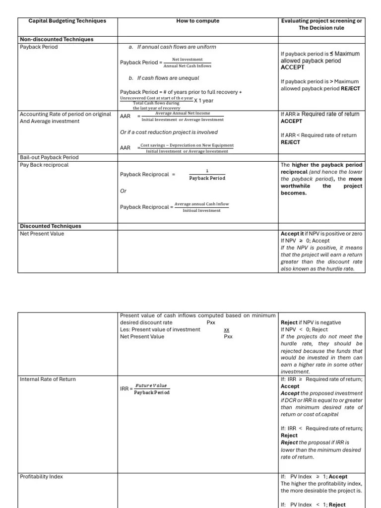 Capital Budgeting Techniques Pdf Capital Budgeting Financial