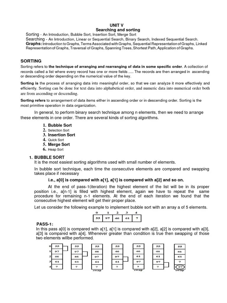 DS. Unit V | PDF | Computing | Applied Mathematics