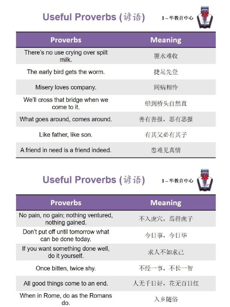 Proverbs In Mandarin | PDF