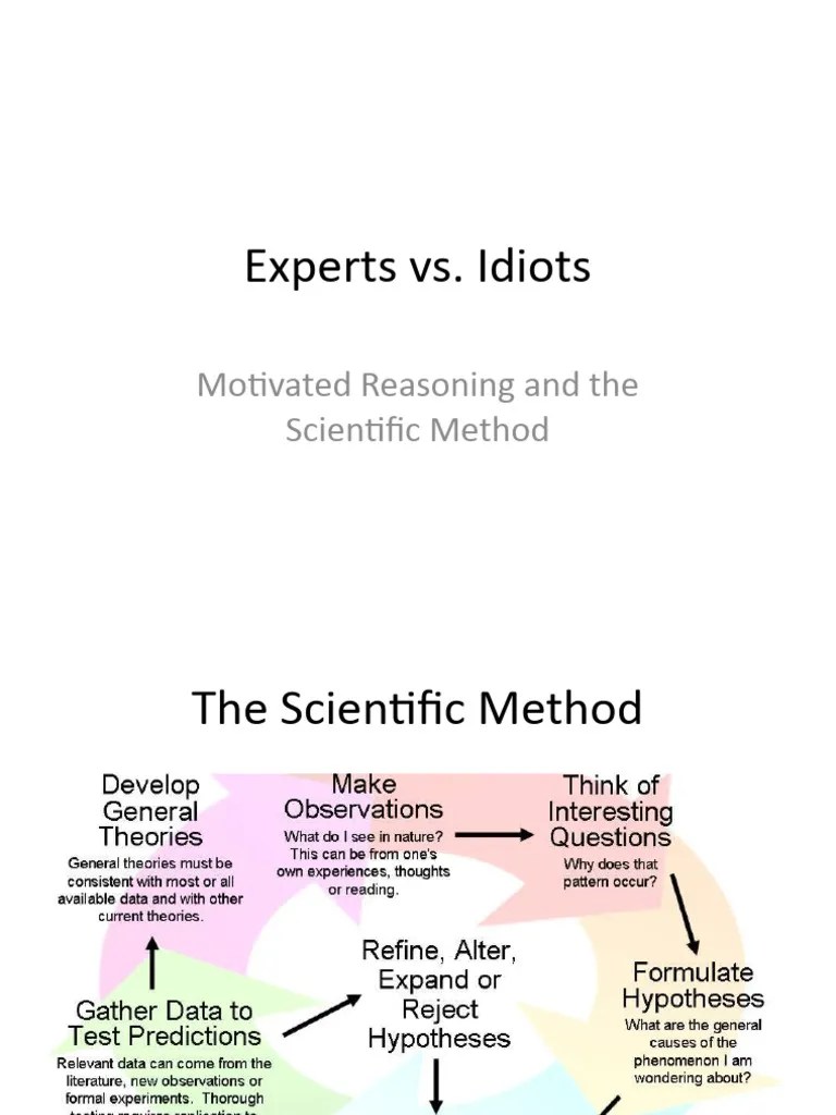 Scientific Method | PDF | Science | Scientific Method