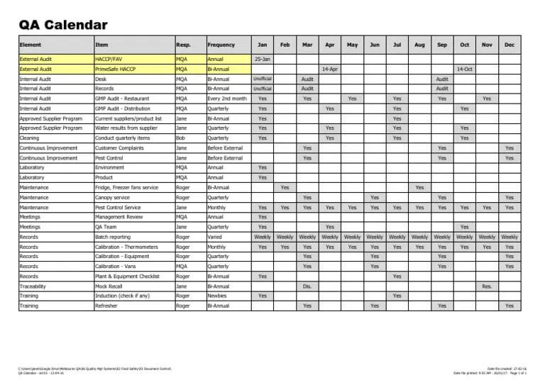 QA Calendar | PDF