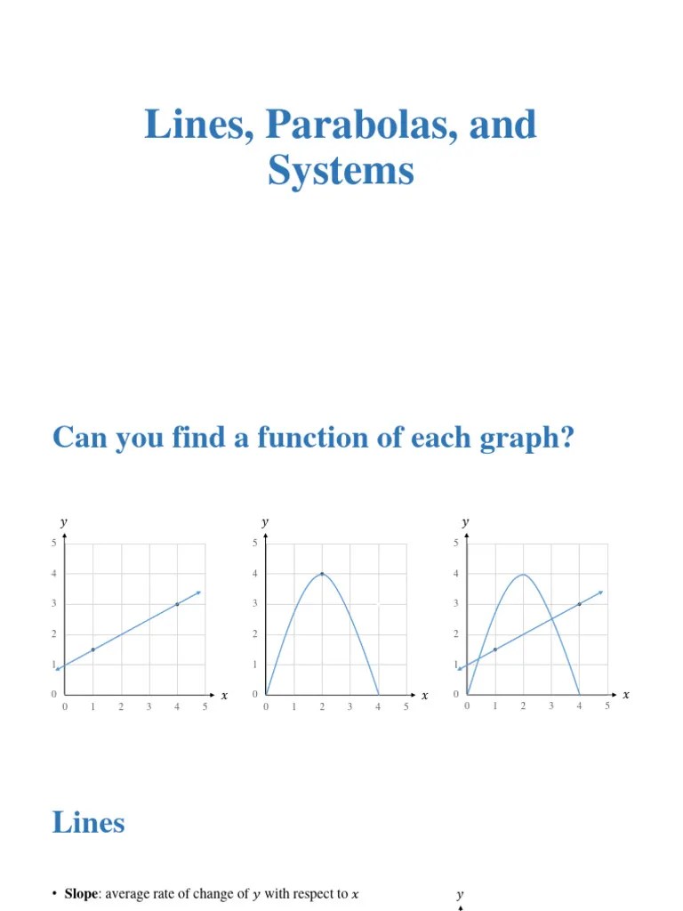 Lines Parabolas And Systems | PDF | Slope | Line (Geometry)