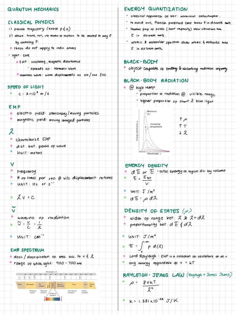Phychem Quantum Mechanics 1 | PDF | Electromagnetic Radiation | Electromagnetic Field
