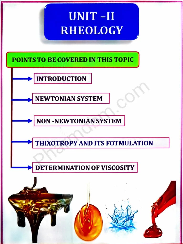 Physical Pharmaceutics Ii Unit 2 Pdf