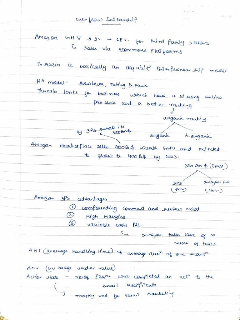 Ecommerce Basics | PDF