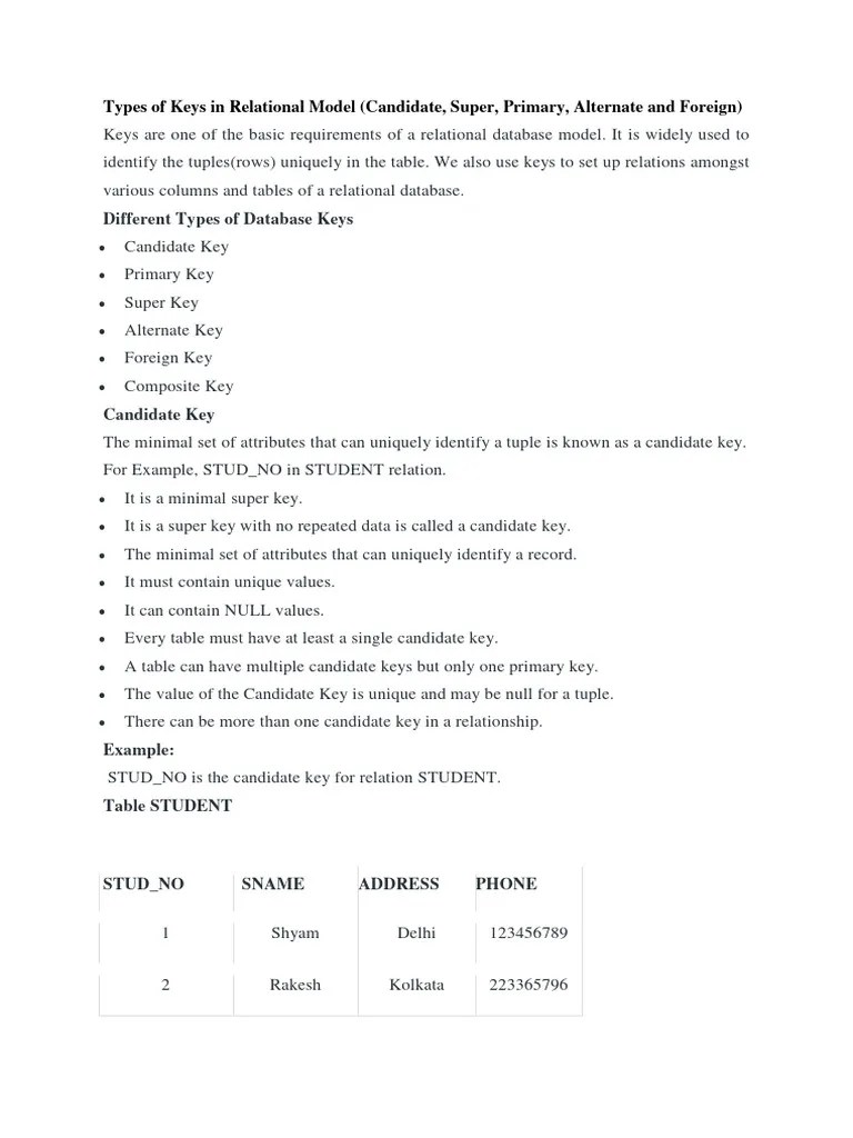 Types Of Keys In Relational Model | PDF | Relational Model | Relational ...