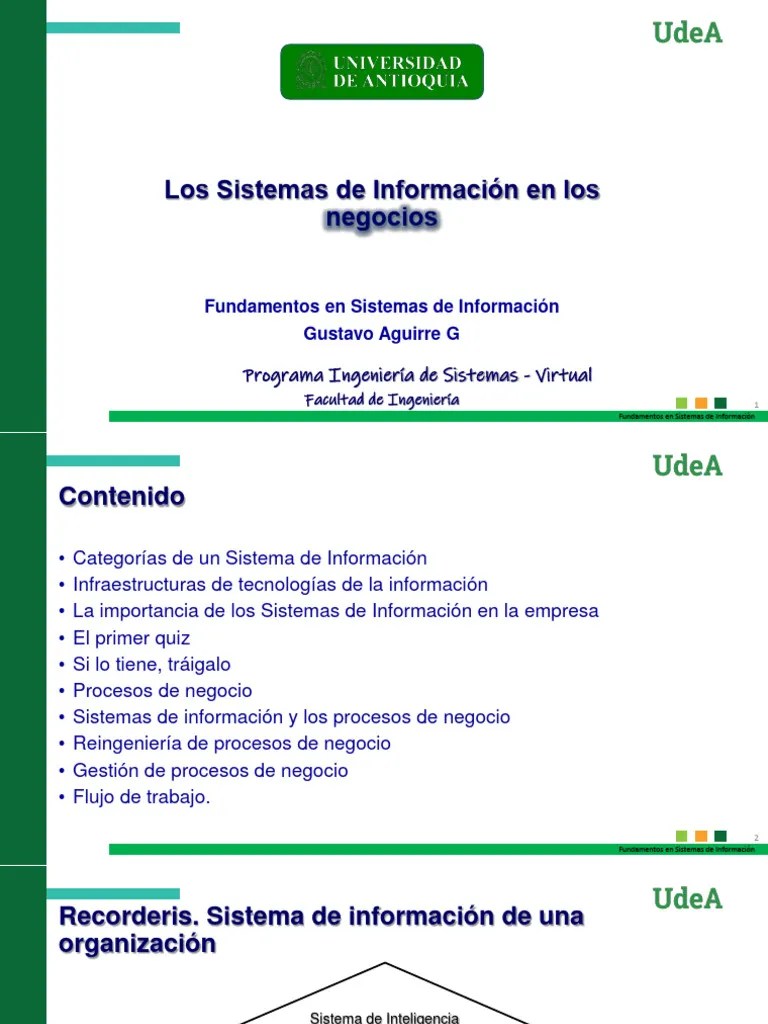 Diapositiva Curso - FSI - 04 Los Sistemas De Informacion En Los ...