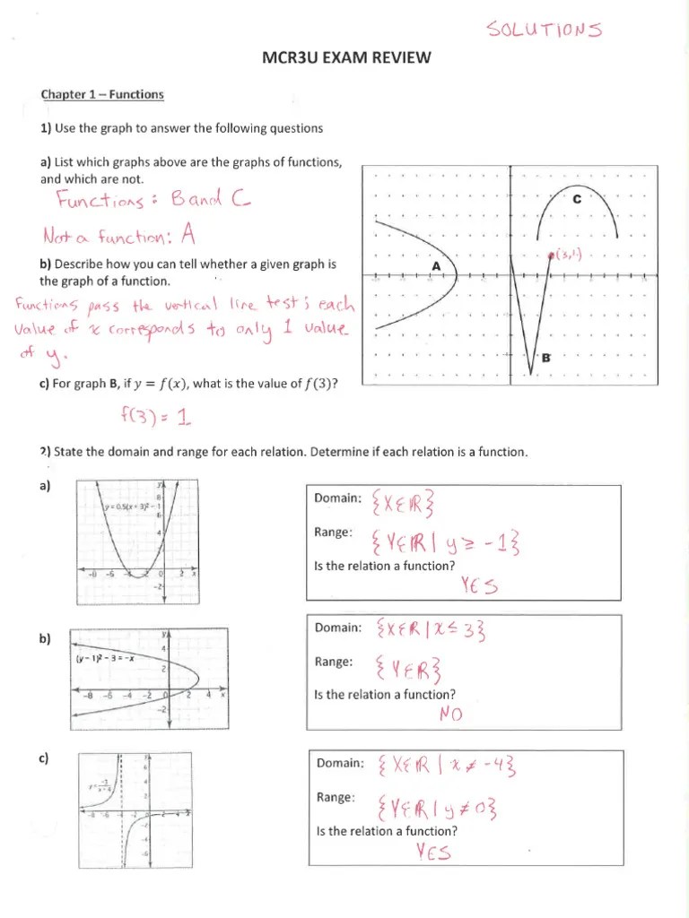 Mcr3u Full Exam Review Solutions | PDF