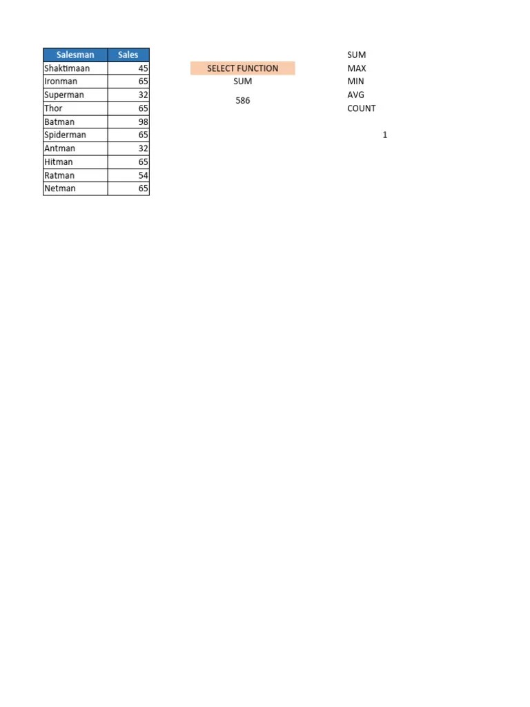Part 121 To 127 Practice Sheets | PDF