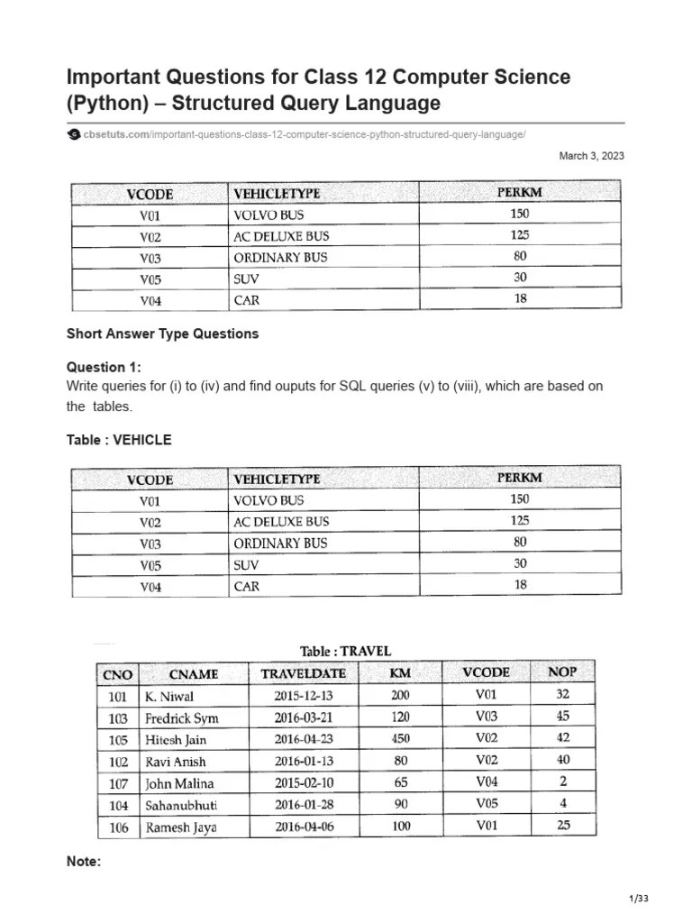 Structured Query Language | PDF | Software Design | Databases