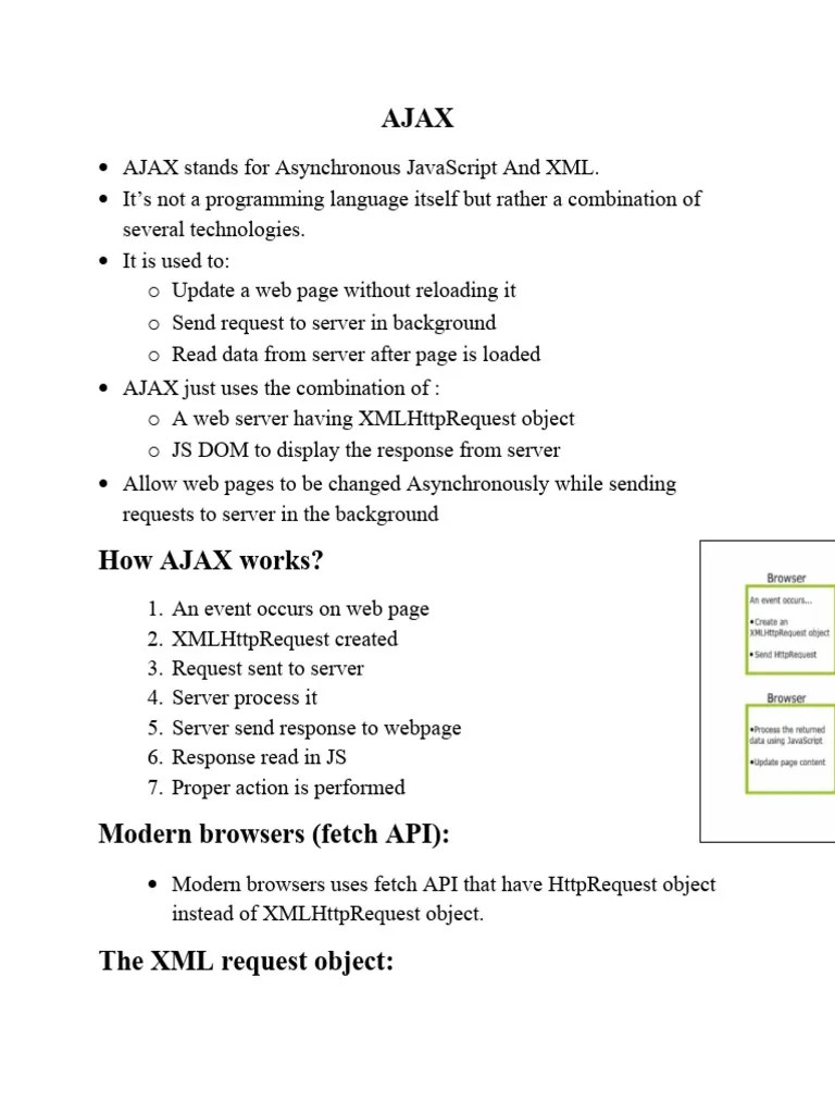 AJAX | PDF | Ajax (Programming) | Cyberspace
