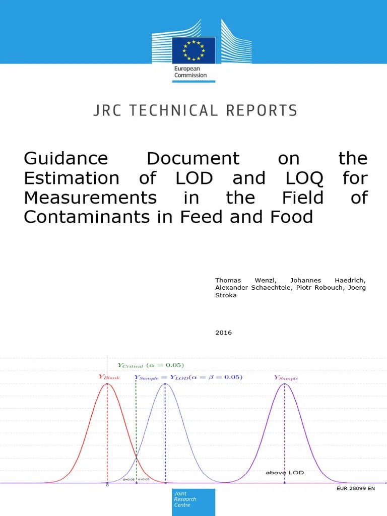 Document On The Estimation Of LOD And LOQ | PDF | Detection Limit ...