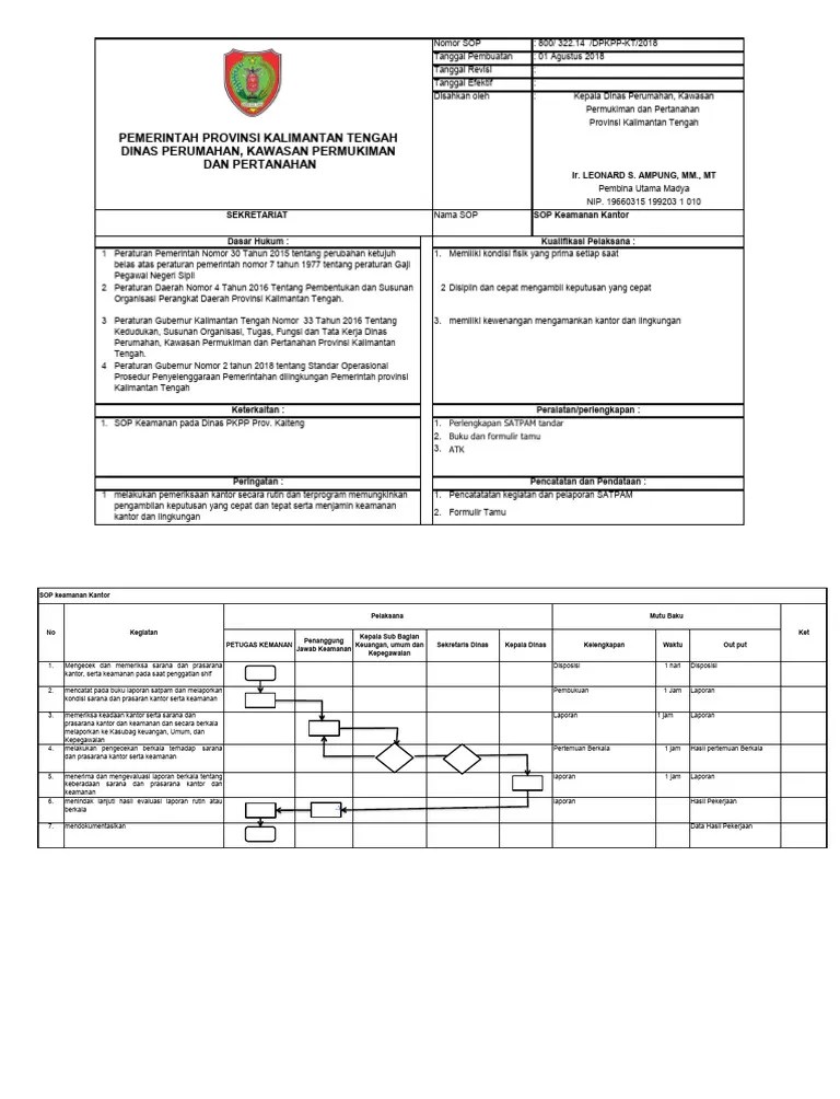 Organisasi Sop Keamanan Kantor | PDF