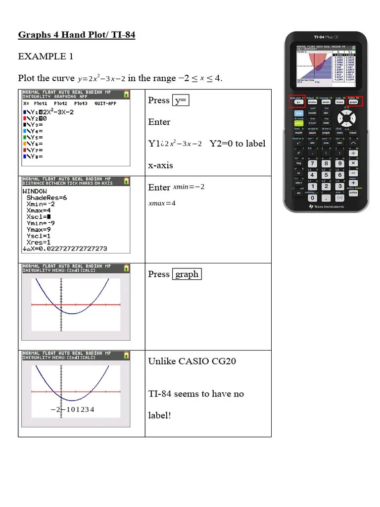 Graphs 4 Quadratic Graphs TI84 Plot Maximum Quadratic Formula | PDF ...