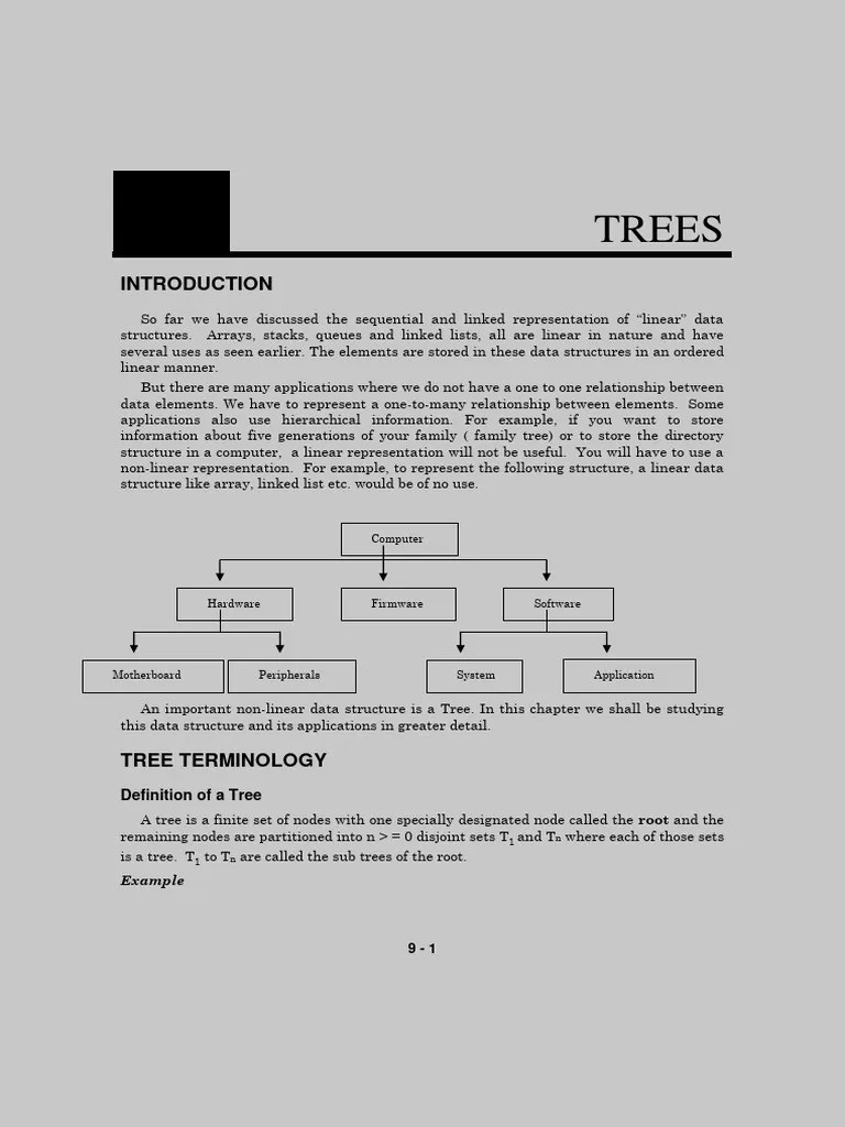 Unit 3 Trees Notes | PDF | Algorithms And Data Structures | Computer ...
