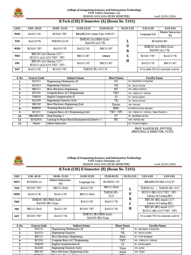 B.Tech First Year Time Table Updated | PDF | Electrical Engineering ...