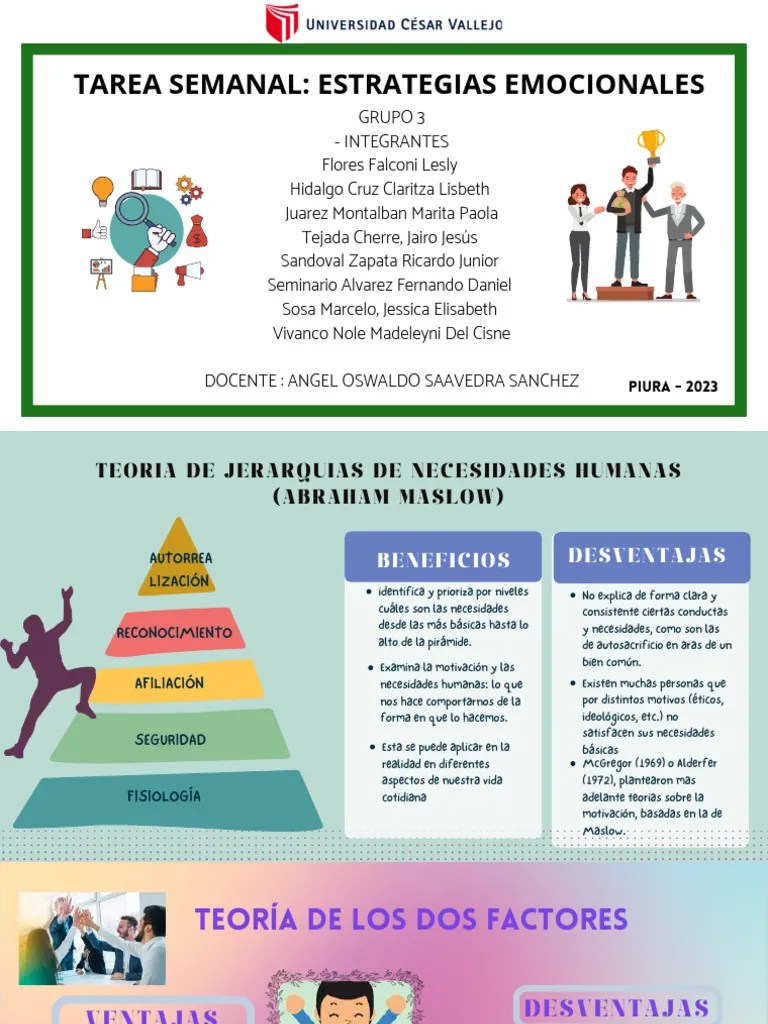 Estrategias Motivacionales | PDF | Motivación | Motivacional