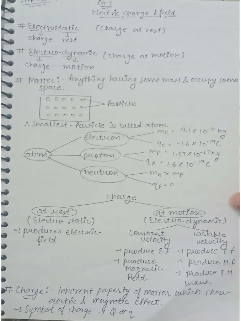 Electric Charge And Fields | PDF