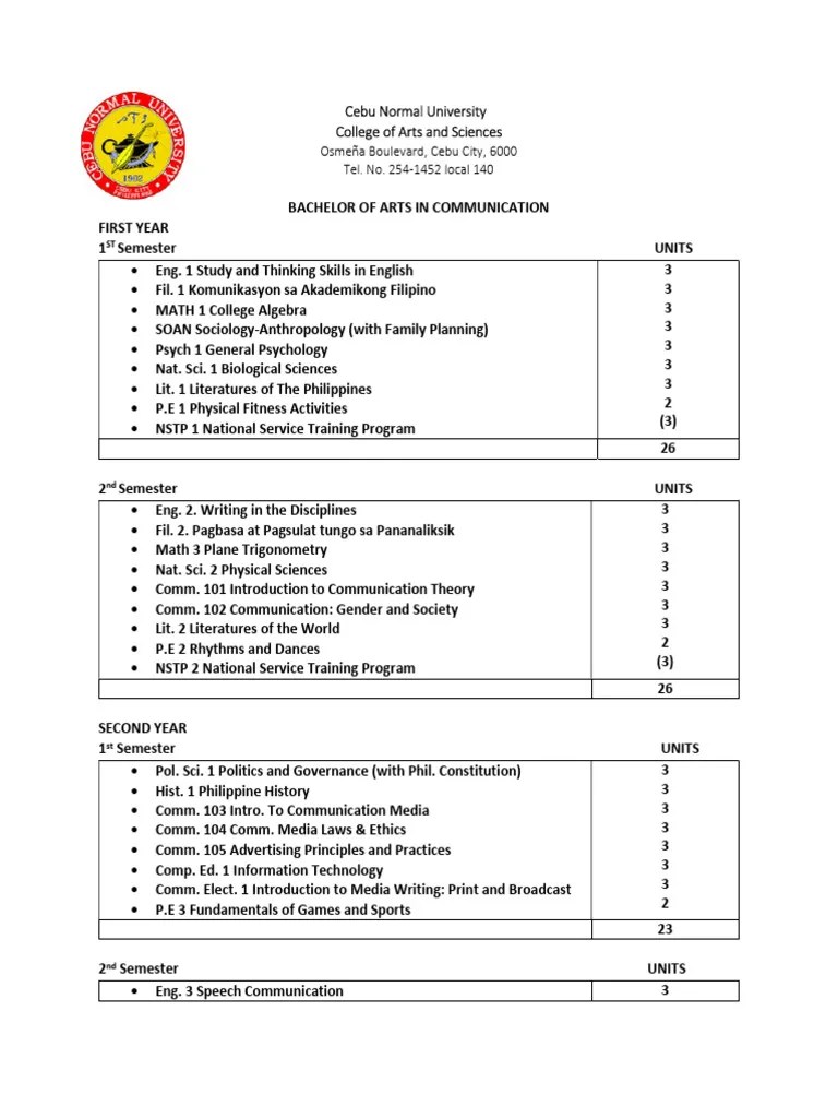 BA Communication | PDF | Science | Liberal Arts Education