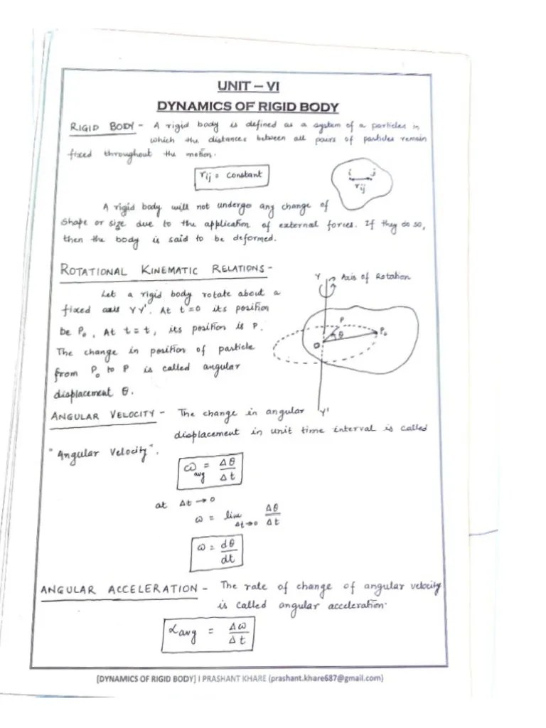 Unit 2 Btech Physics | PDF