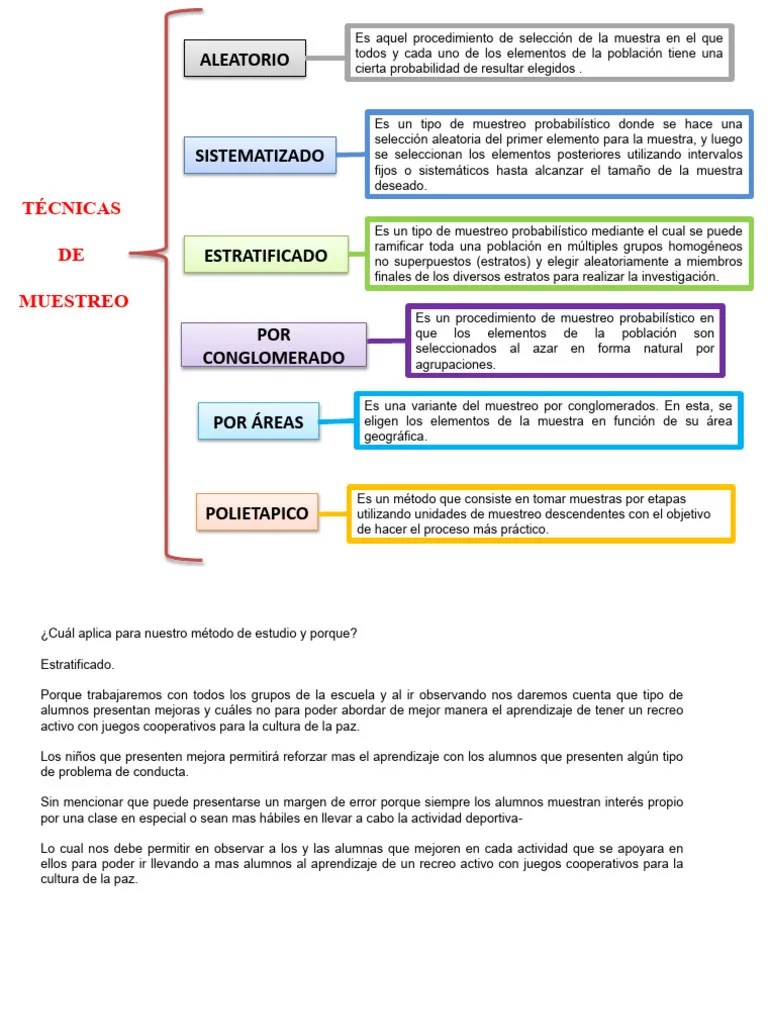 Técnicas De Muestreo | PDF | Muestreo (Estadísticas) | Método Científico