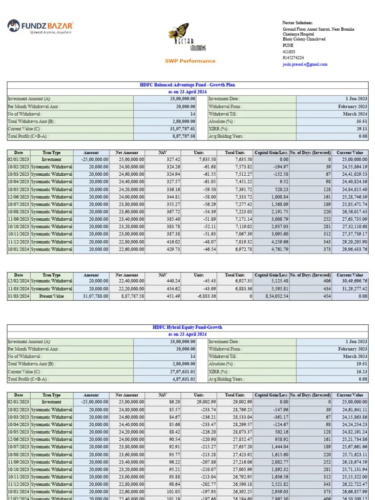 HDFC Balanced Advantage Fund SWP Tracker | Download Free PDF | Business ...