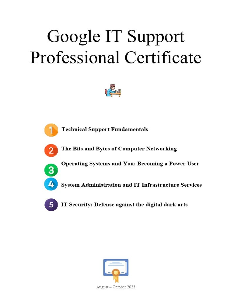 Google IT Support Professional Certificate | Download Free PDF ...