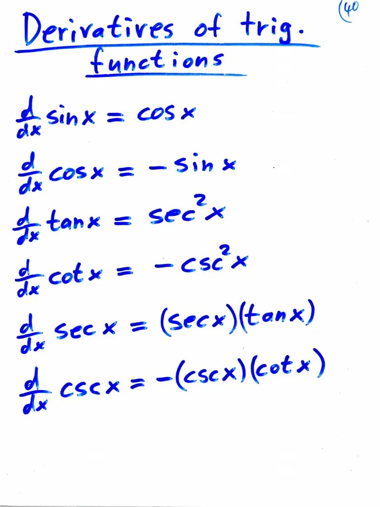 Derivatives Of The Trig Functions You Need To Know | PDF