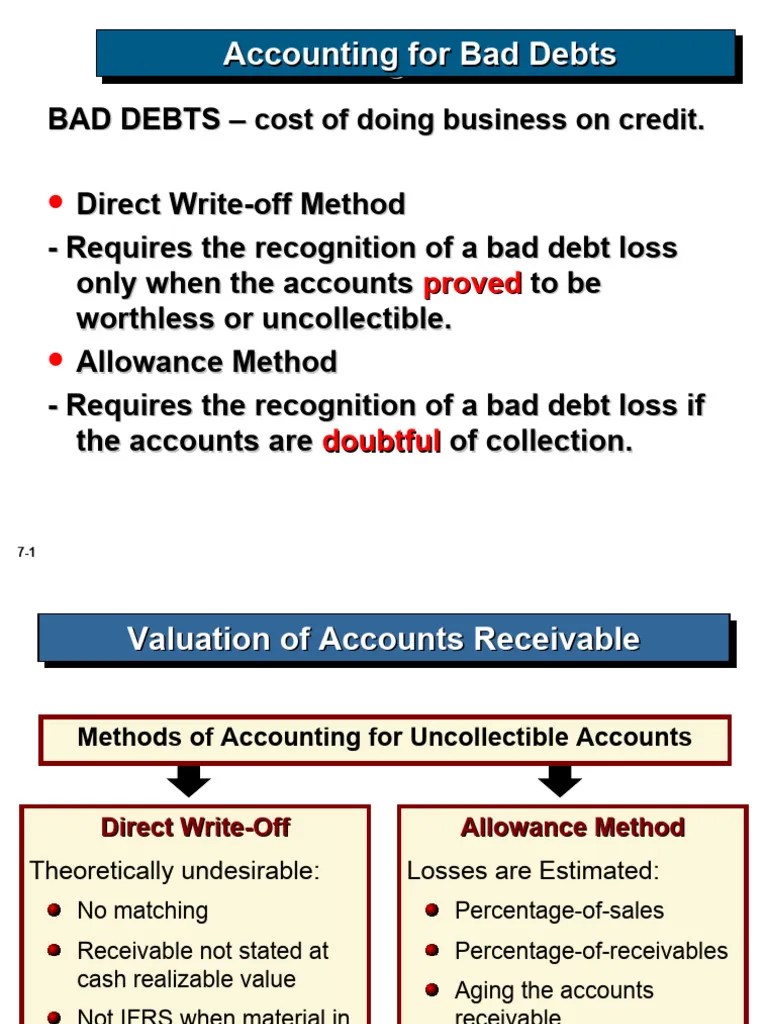 Module 3 Bad Debts | PDF | Bad Debt | Business