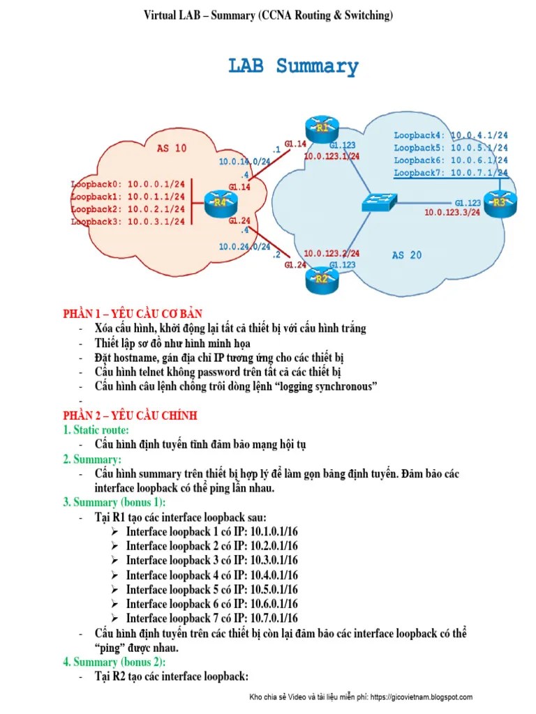 LAB Virtual Summary CCNA Routing Switching | PDF