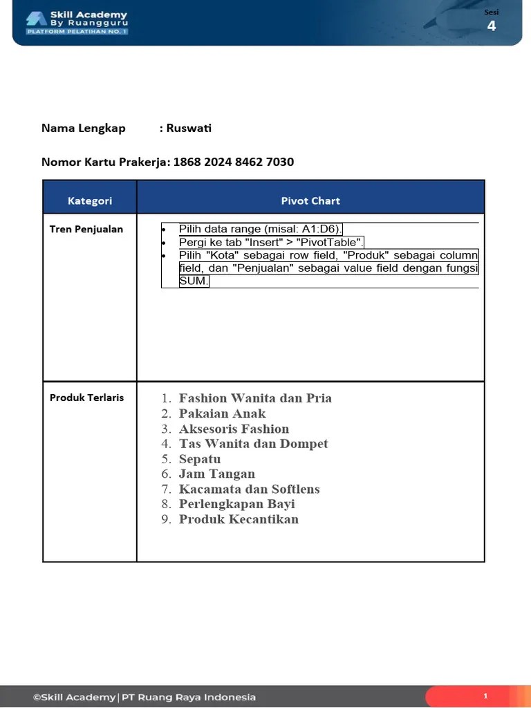 TPM 2 Membuat Visualisasi Data Dengan Pivot Chart - Raswati | PDF