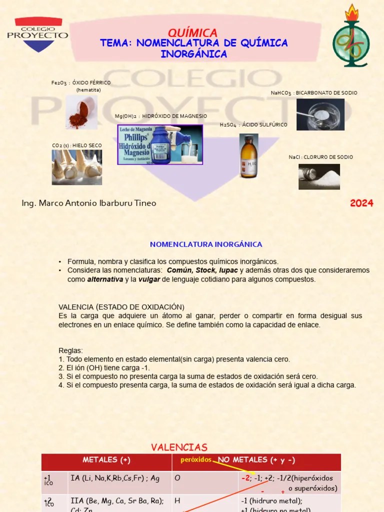 Q B Nomenclatura Inorganica | Descargar Gratis PDF | Superóxido | Óxido