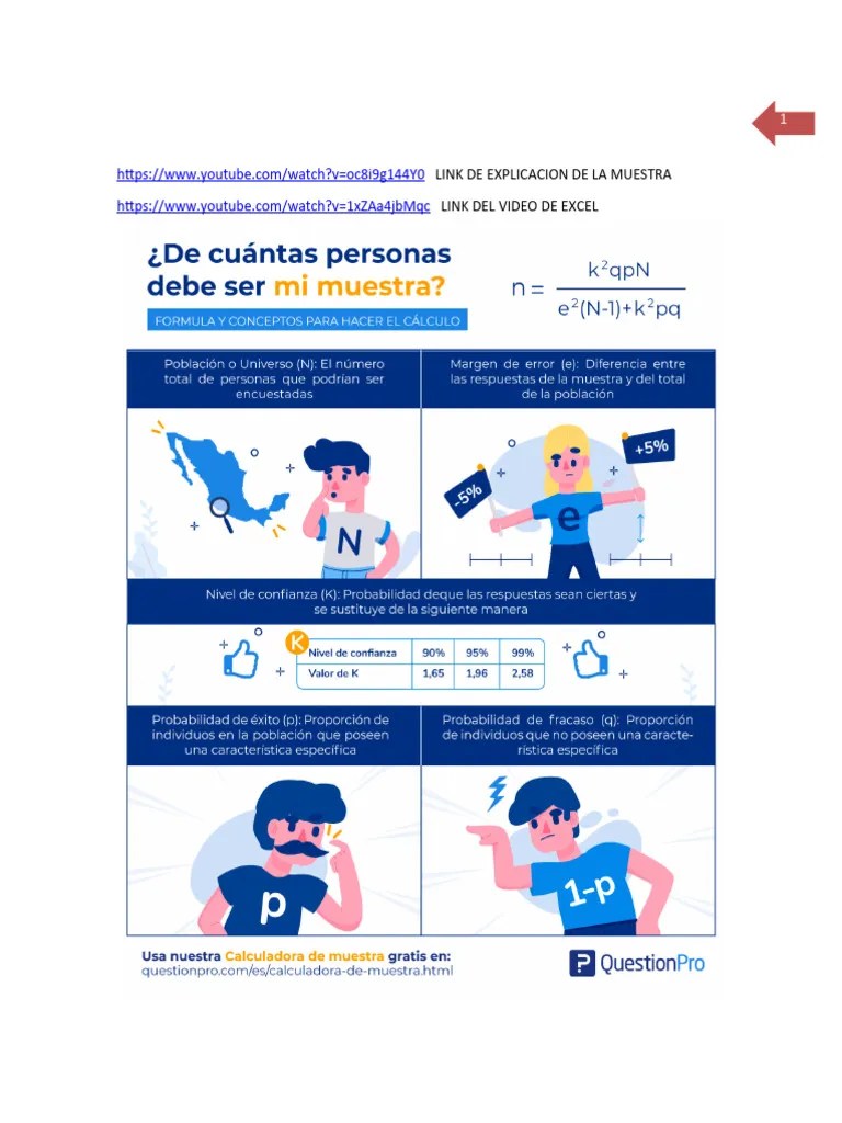 Material Calculo De Muestra | PDF | Margen De Error | Intervalo De ...