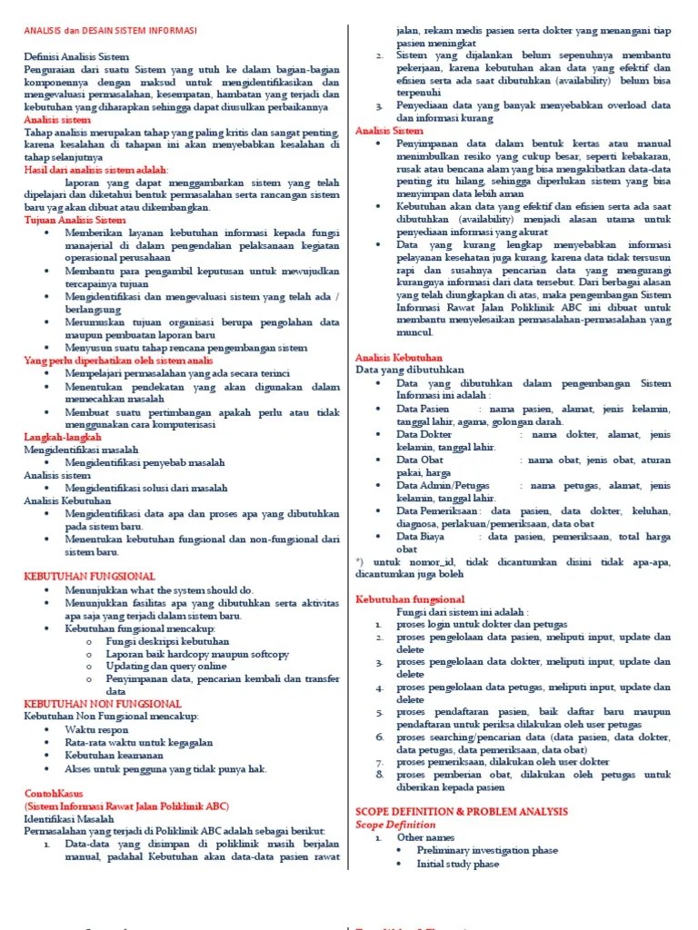 Dalam melakukan pengembangan teknologi pencarian dokumen, penulis menggunakan data seputar software enginering, data yang akan di gunakan sebagai contoh . Ptdolz0argdmhm