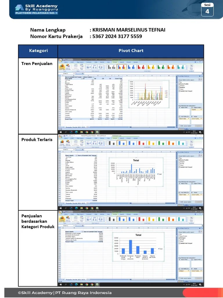 TPM 2 Membuat Visualisasi Data Dengan Pivot Chart - (KRISMAN MARSELINUS ...