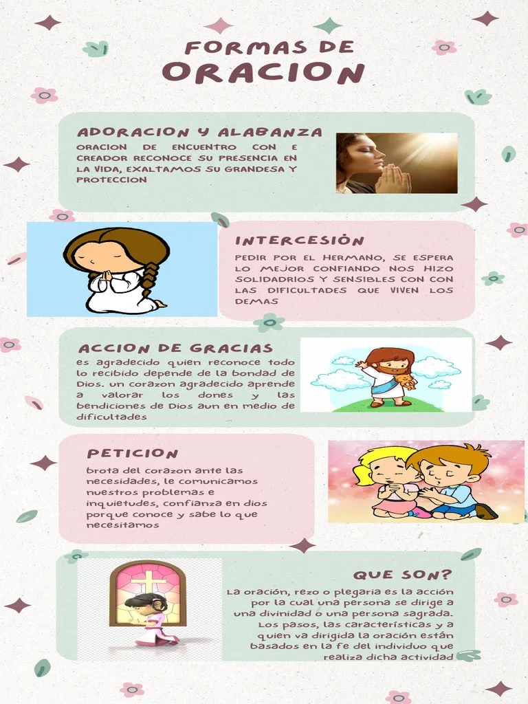 Infografía Guía Pasos Para Mejorar La Autoestima Doodle Pastel Verde Y ...