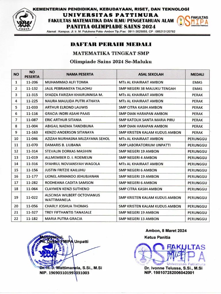 Peraih Medali Tingkat SMP Olimpiade Sains FMIPA Unpatti 2024 | PDF