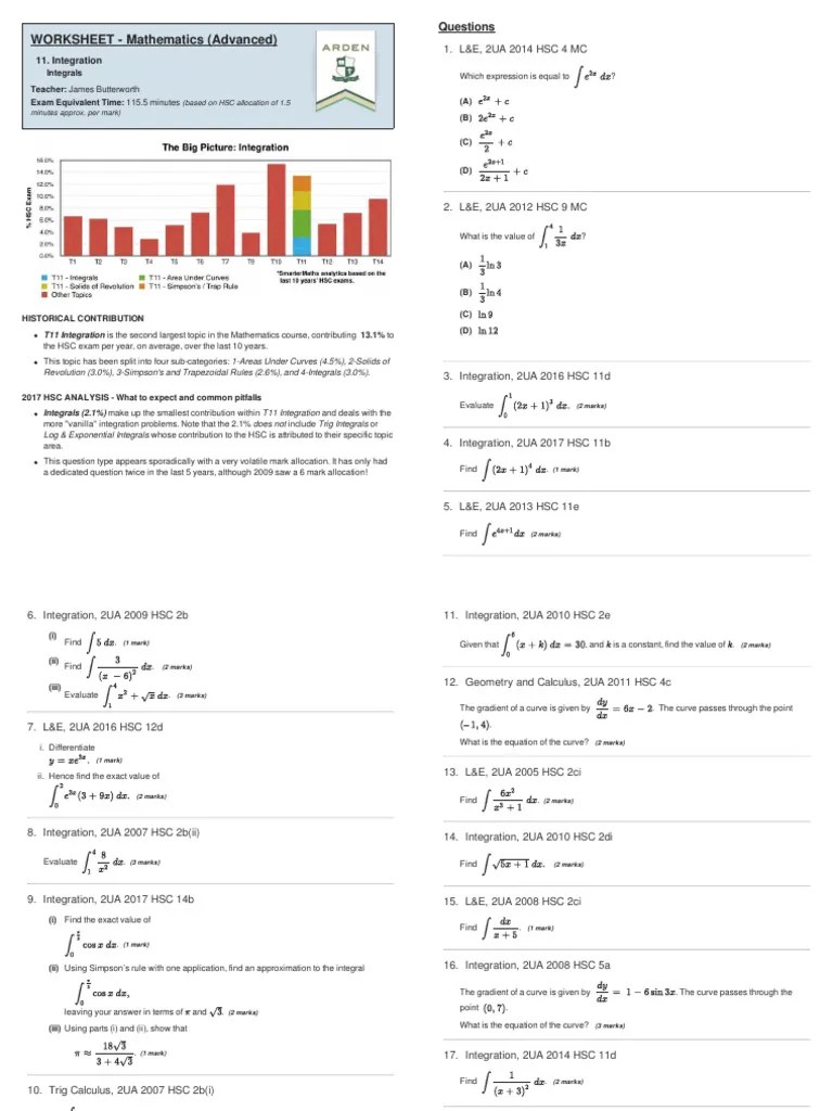 2019-MA-Integration-Integrals-Worksheet-HSC-Questions-w-solutions ...