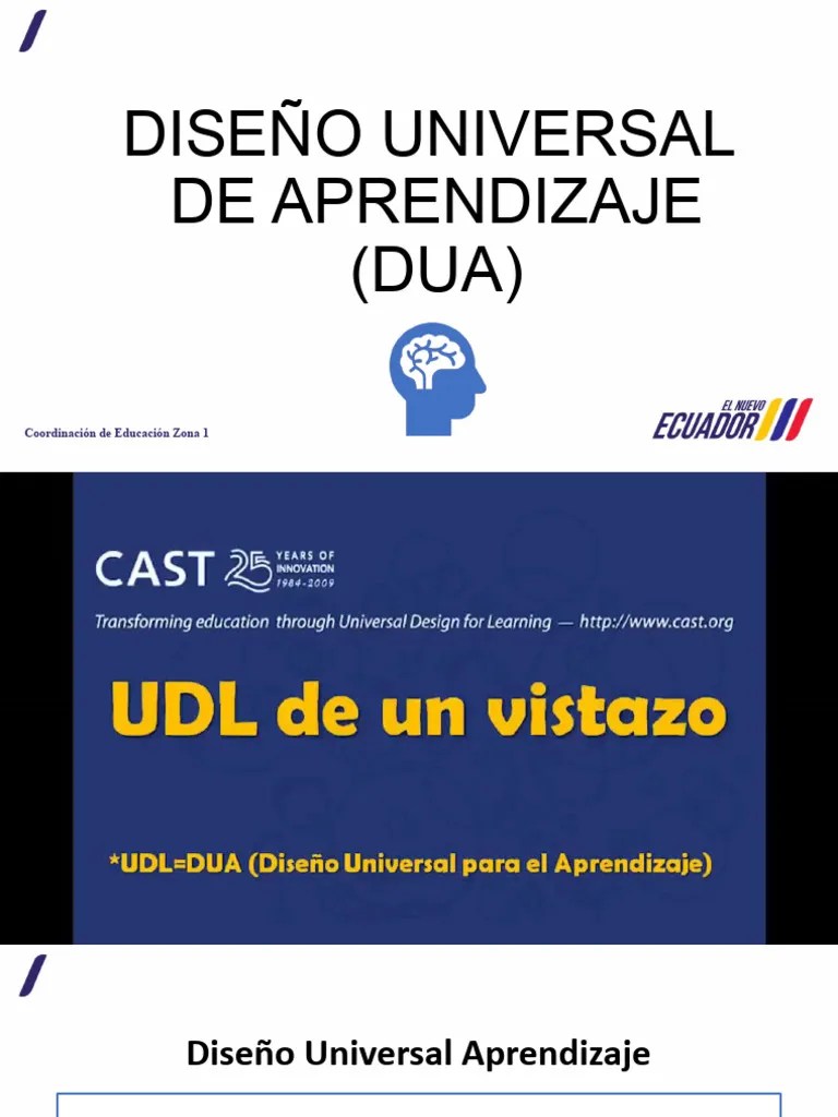 3.dua - Adaptaciones Curriculares | PDF | Aprendizaje | Plan De Estudios